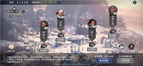 天涯明月刀手游万雪窟五人本怎么打1