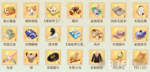 食物语食魂喜欢什么礼物（食物语食魂喜欢什么礼物芙蓉石）