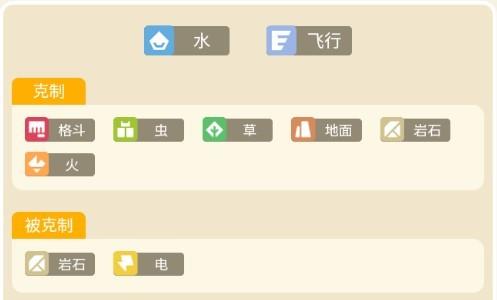 宝可梦大探险暴鲤龙值得培养吗2