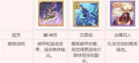 古剑奇谭木语人百里屠苏契灵怎么选择（古剑奇谭木语人公测）