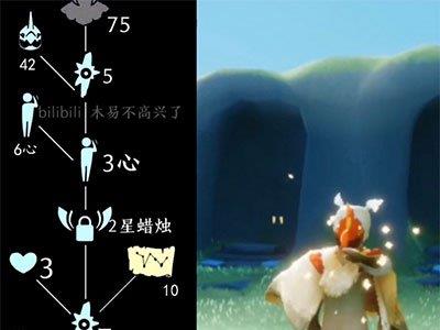 光遇白绒斗篷复刻先祖兑换表