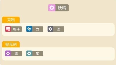 宝可梦大探险皮皮食谱是什么（宝可梦探险队食谱）