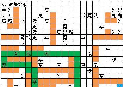 想不想修真寂静地狱怎么过 想不想修真天一怎么过