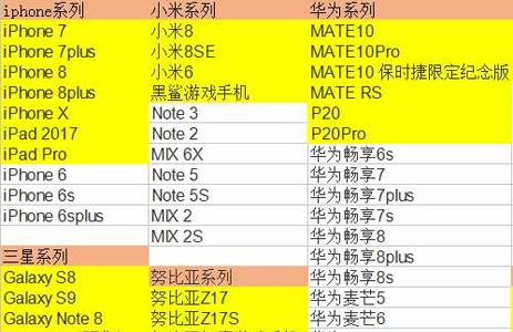 武侠乂手游配置要求2