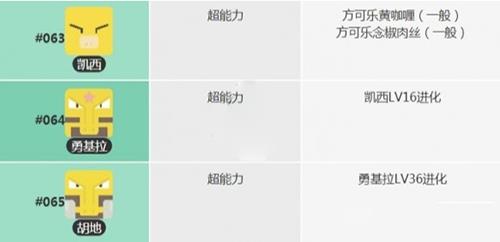宝可梦大探险凯西怎么培养（宝可梦剑盾凯西怎么进化）