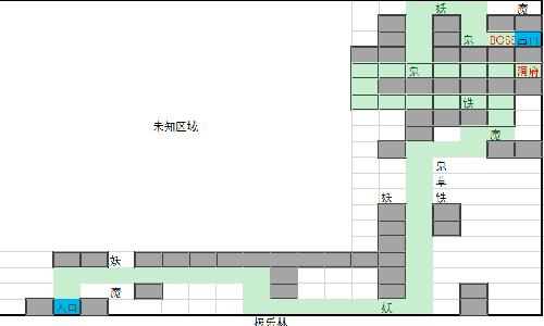 想不想修真上古宗门地图攻略7