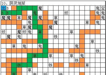 想不想修真阴灵地狱