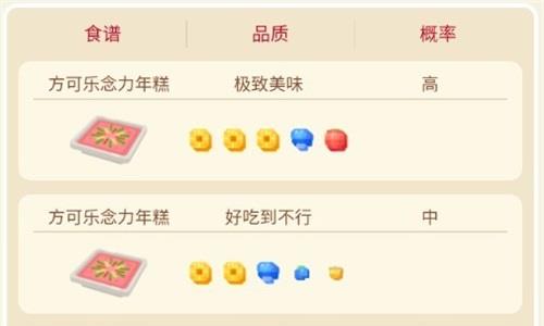 宝可梦大探险勇基拉食谱是什么3