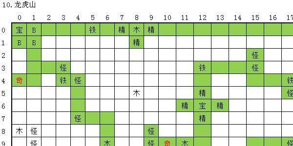 玄元剑仙龙虎山怎么过 玄元剑仙裂缝怎么过