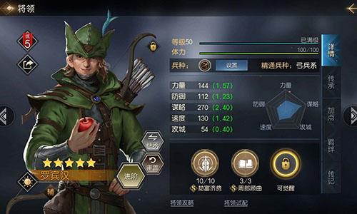 征服与霸业罗宾汉怎么样（征服与霸业贴吧）