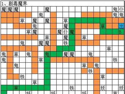 想不想修真剧毒魔界怎么过 想不想修真剧毒魔界界主多少防御