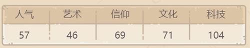 最强蜗牛斯普特尼克1号怎么获得3