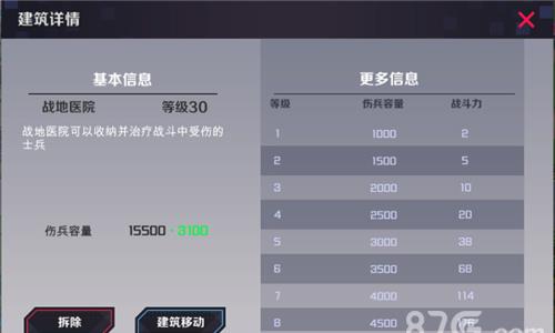 战地奇兵战地医院作用