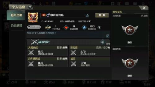 全球行动信誉积分有什么用