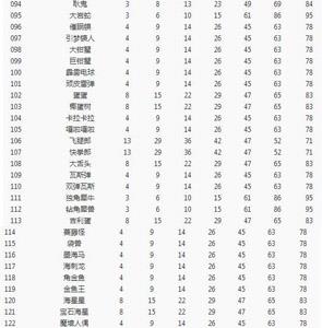 宝可梦大探险开孔图片3