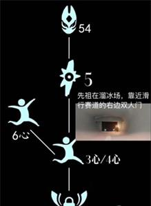 光遇小铃铛多少蜡烛兑换（光遇蜡烛礼包）
