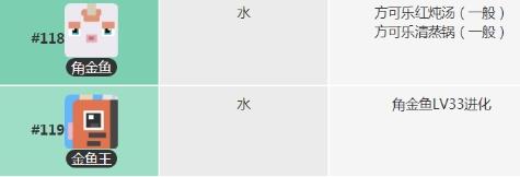 宝可梦大探险角金鱼怎么进化（角金鱼多少级进化）