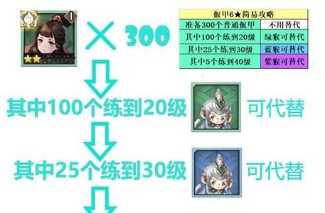 古剑奇谭木语人游戏截图