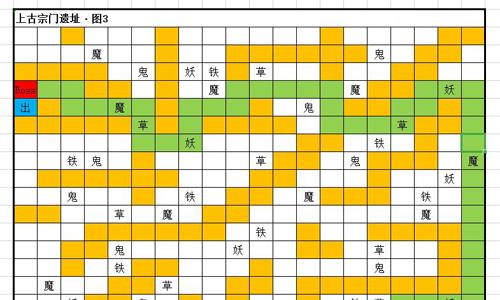 想不想修真扶风山地图攻略 想不想修真云荡山地图