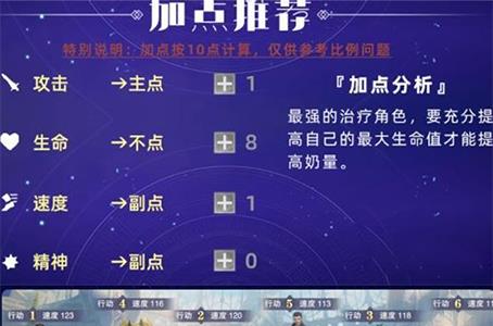 斗罗大陆魂师对决叶泠泠阵容怎么搭配