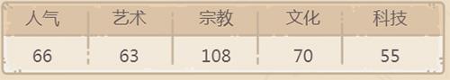 最强蜗牛灵魂容器怎么获得3