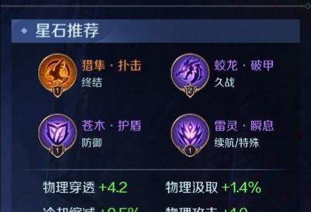曙光英雄欧冶子星盘推荐