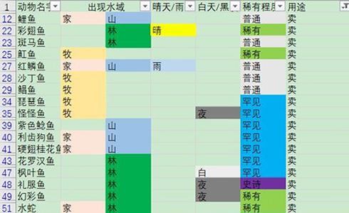 摩尔庄园手游游戏截图4