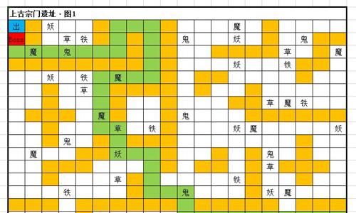 想不想修真盘丝岭地图攻略 想不想修真盘陀岭