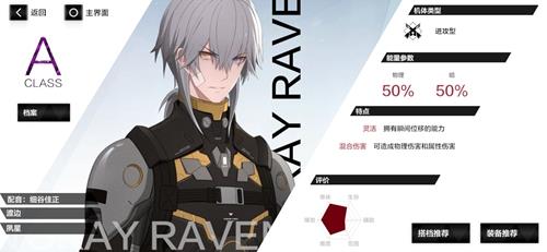 战双帕弥什渡边·夙星怎么样