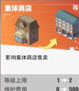 航海王热血航线同盟商店怎么升级（航海王热血航线怎么把同盟商店升到二级）
