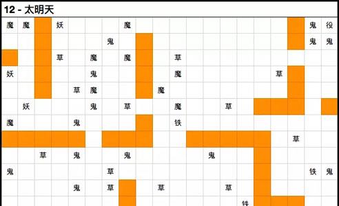 想不想修真太明天怎么过 想不想修真上天后怎么快速提升自己
