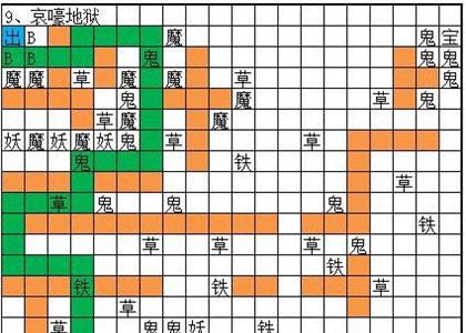 想不想修真哀嚎地狱