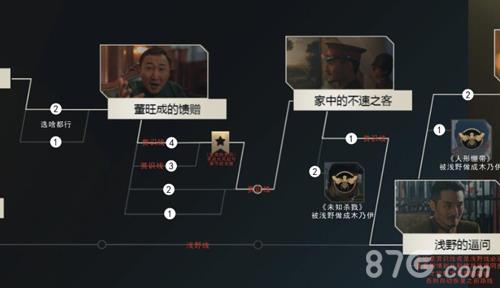 隐形守护者第五章攻略 隐形守护者第五章攻略