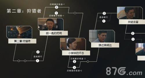 隐形守护者第二章怎么过1