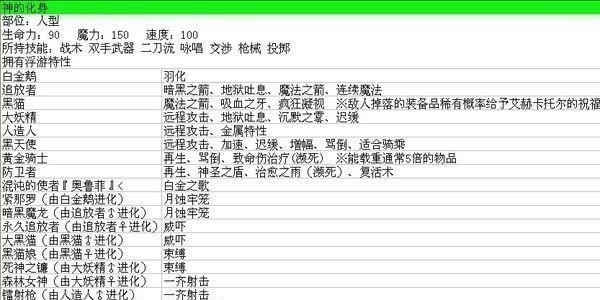 伊洛纳神仆图片4