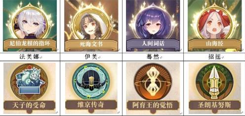 幻书启世录招摇阵容怎么搭配（幻书启世录召唤阵容搭配）