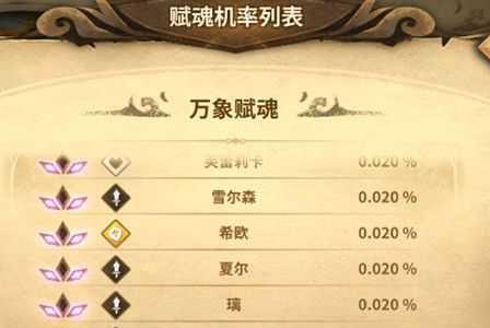 万象物语附魂概率