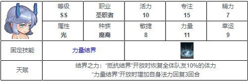 元素方尖ss排行图片5