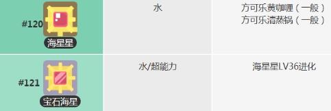 宝可梦大探险海星星怎么进化（宝可梦探险海星星必出）