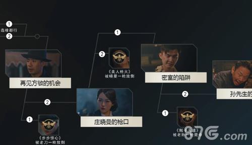 隐形守护者第四章攻略3