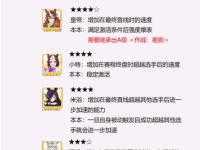 赛马娘手游三星图片4