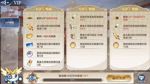 奥奇传说手游VIP价格是多少（奥奇传说vip充值）