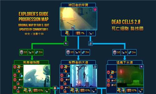 重生细胞地图顺序是什么1