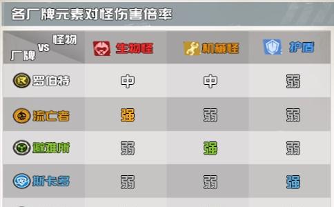 弹幕枪王8