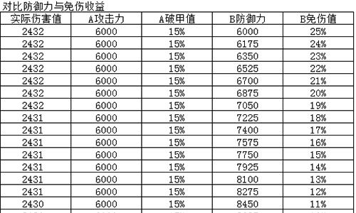 烟雨江湖90级装备图片2