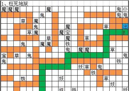 想不想修真枉死地狱怎么过 想不想修真冥界枉死地狱多少防御可以偷图