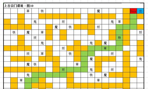 想不想修真蝶翼岛地图攻略 想不想修真浮空岛小世界地图