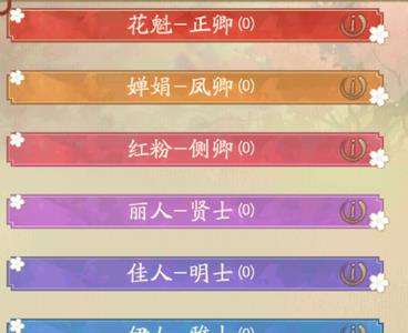 叫我大掌柜徒弟怎么获得（叫我大掌柜 没有徒弟）