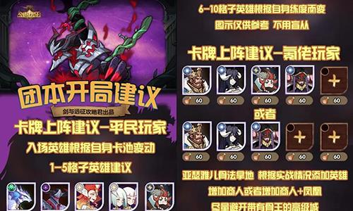 剑与远征团队远征s4怎么开局（剑与远征团队远征boss阵容）