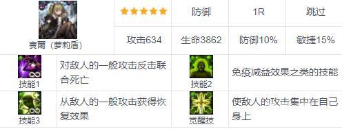 棕色尘埃赛尔怎么样